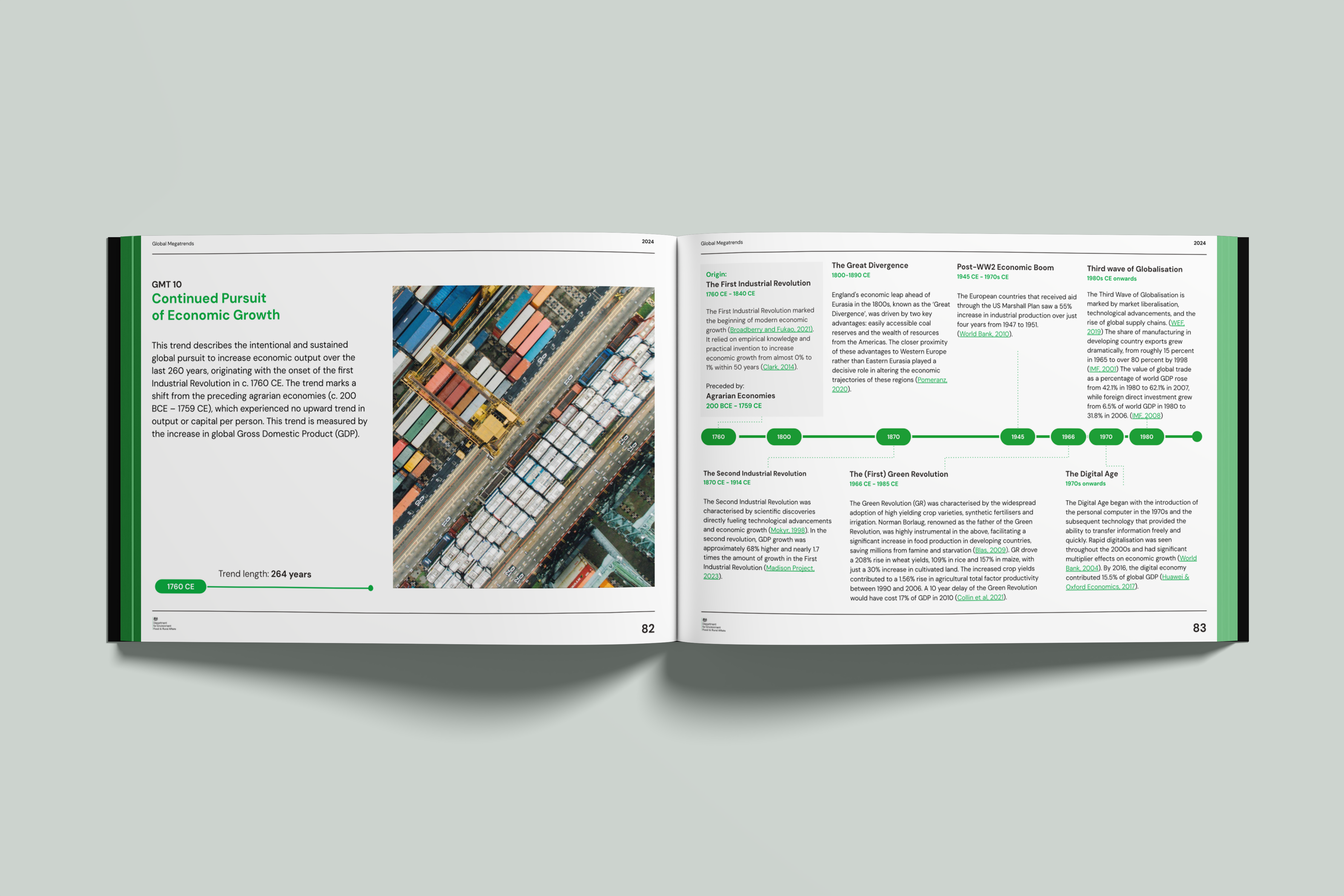 GMT report double spread